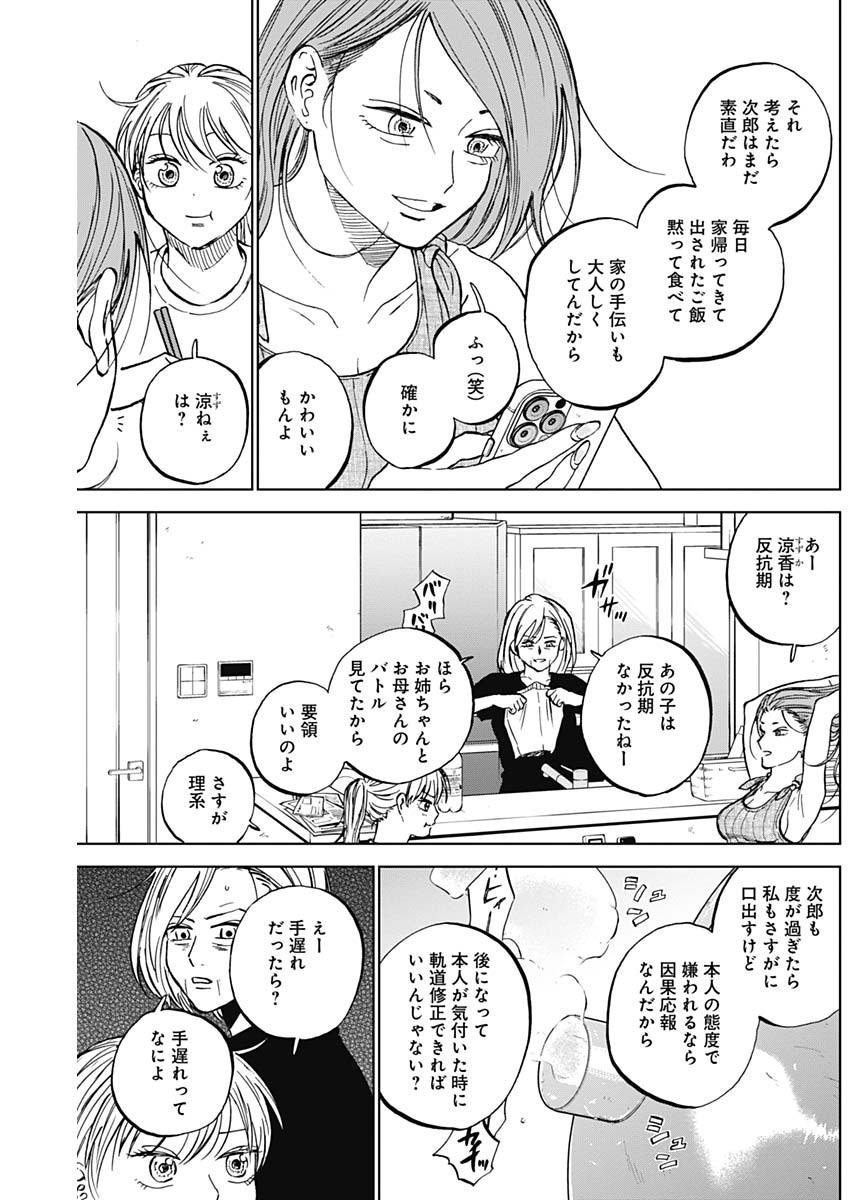 ダイヤモンドの功罪 Chap 86 - Next Chap 87