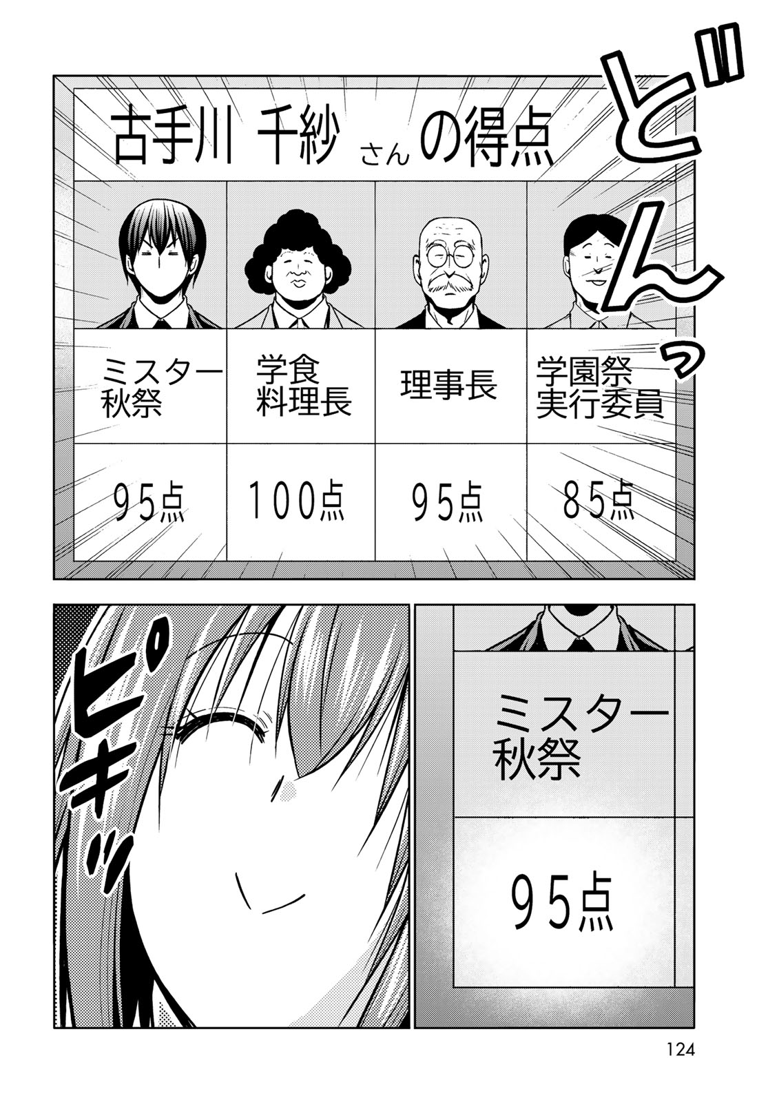 ぐらんぶる Chap 94 - Next Chap 95