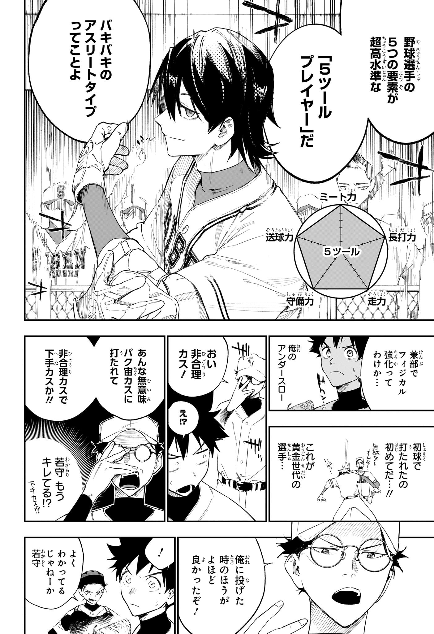 ハルカゼマウンド Chap 5 - Next Chap 6