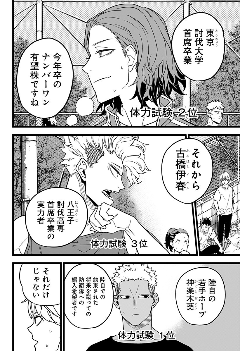 怪獣8号 Chap 4 - Next Chap 5