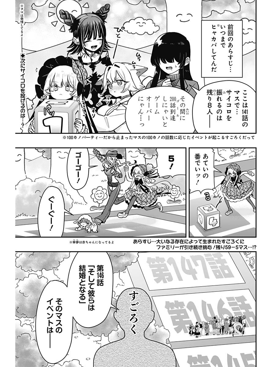 君のことが大大大大大好きな100人の彼女 Chap 202 - Next Chap 203