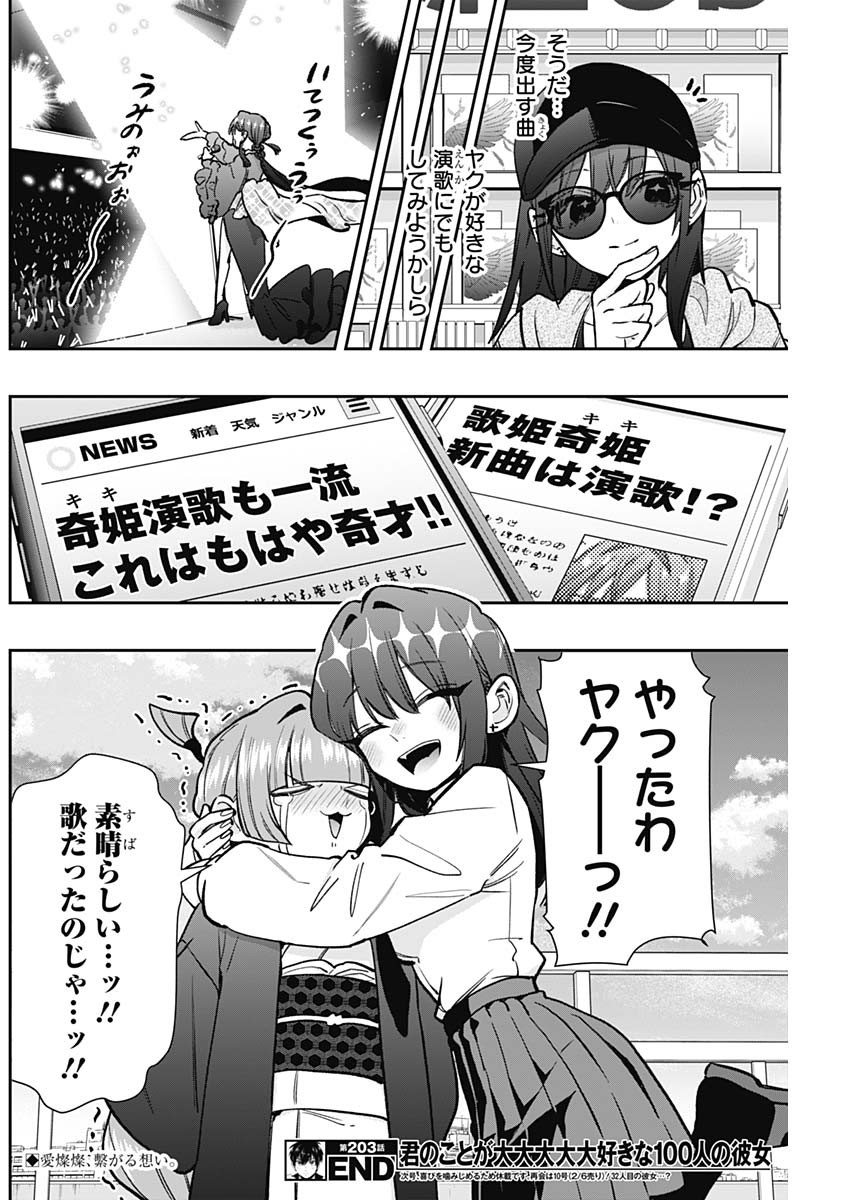 君のことが大大大大大好きな100人の彼女 Chap 203 - Next Chap 204