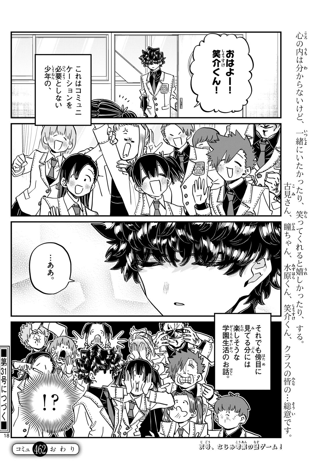 古見さんは、コミュ症です Chap 462 - Next Chap 463