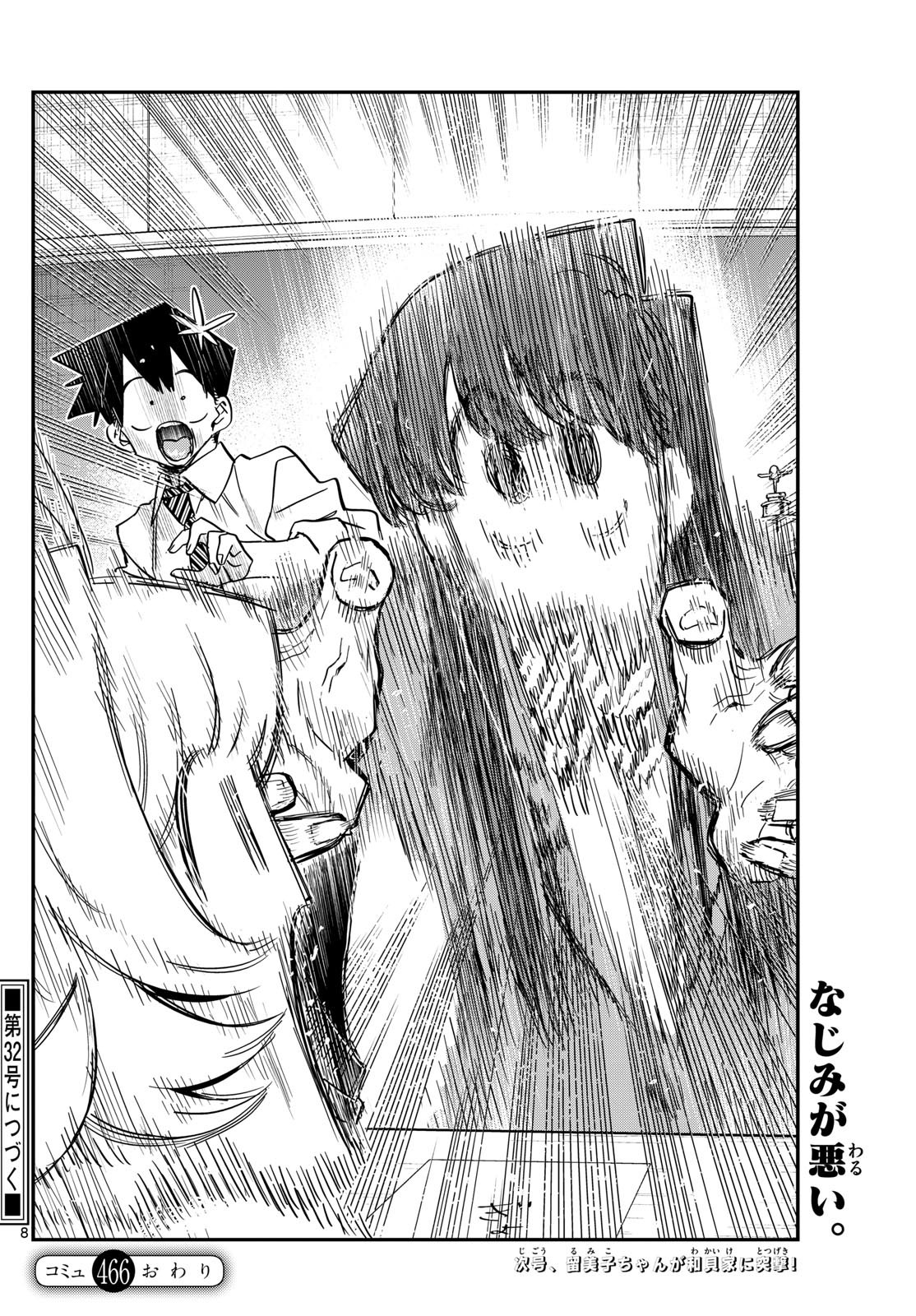 古見さんは、コミュ症です Chap 466 - Next Chap 467
