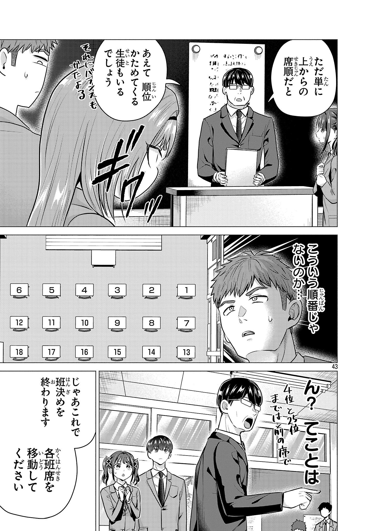 負けヒロインを勝たせたい!! Chap 2 - Next Chap 3