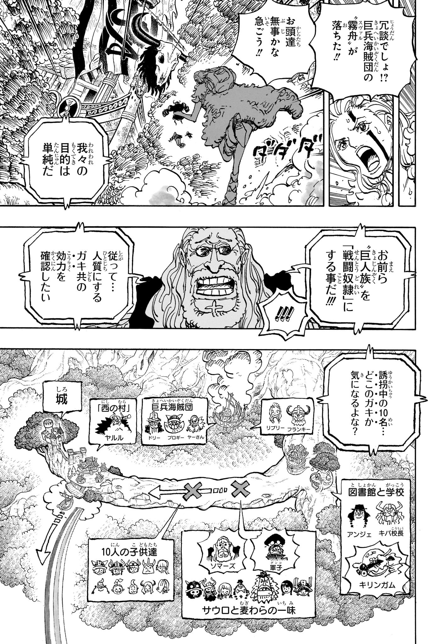 ワンピース Chap 1147 - Next Chap 1148