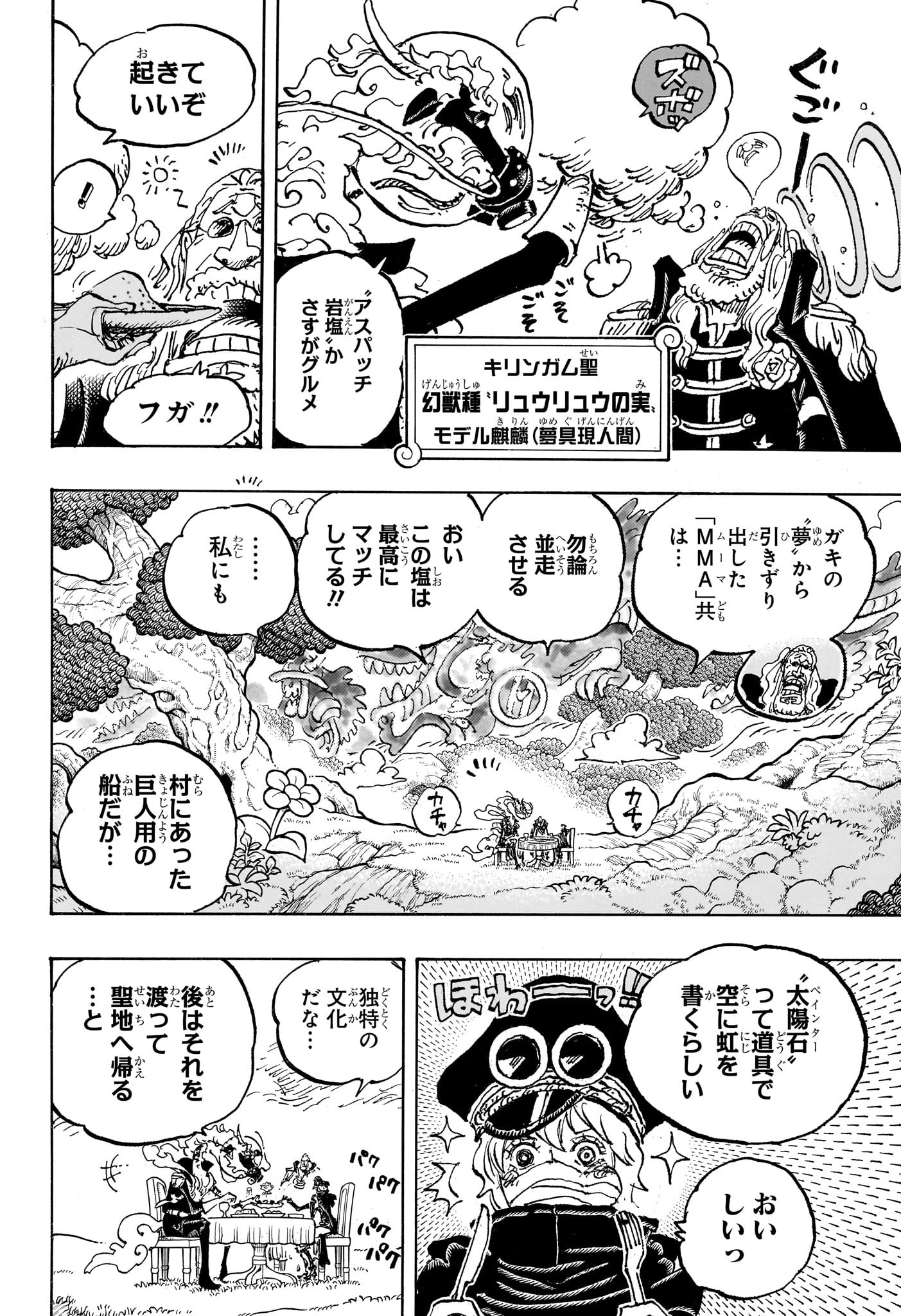 ワンピース Chap 1143 - Next Chap 1144