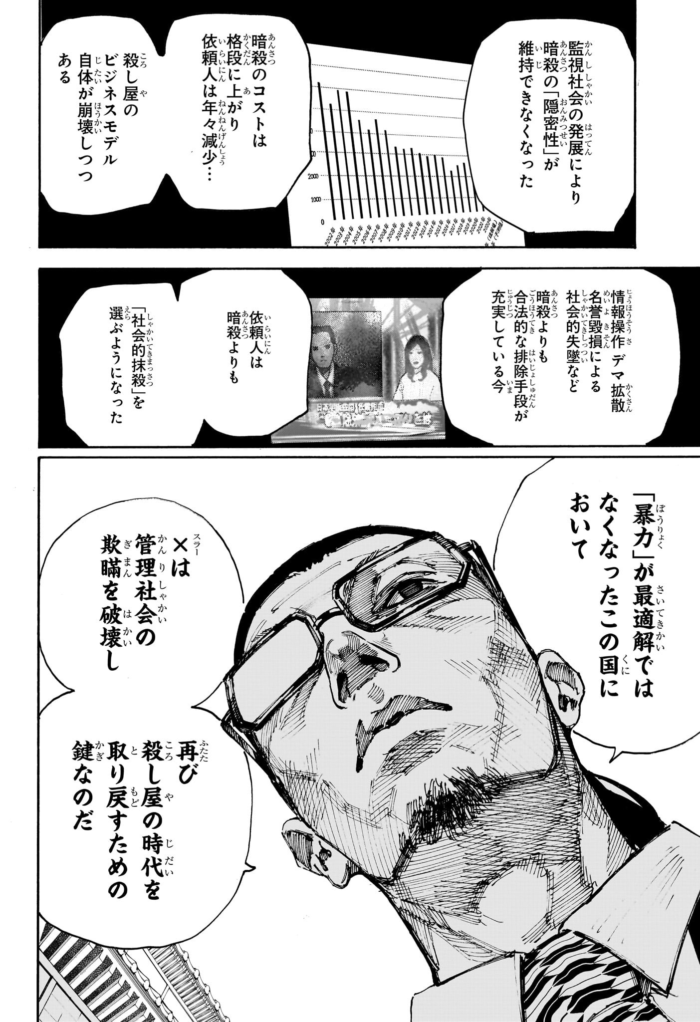 サカモトデイズ Chap 206 - Next Chap 207