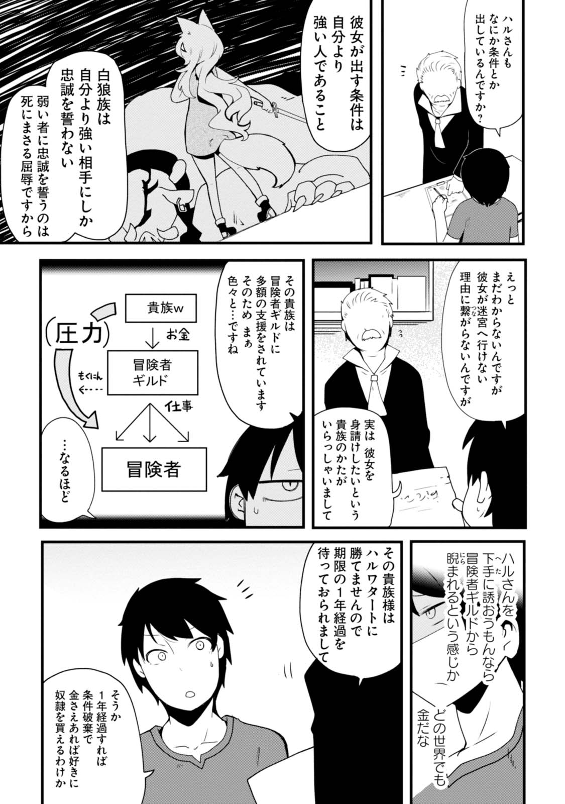 成長チートでなんでもできるようになったが、無職だけは辞められないようです Chap 2 - Next Chap 3