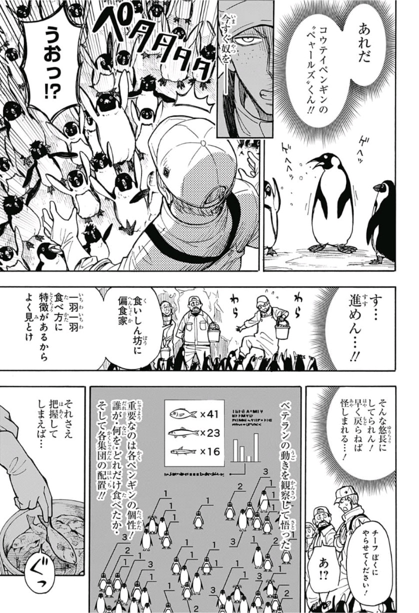 スパイファミリー Chap 8.5 - Next Chap 9.5