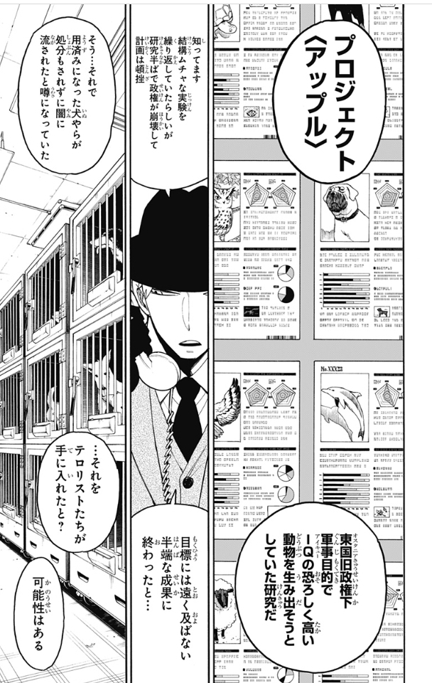 スパイファミリー Chap 19 - Next Chap 20