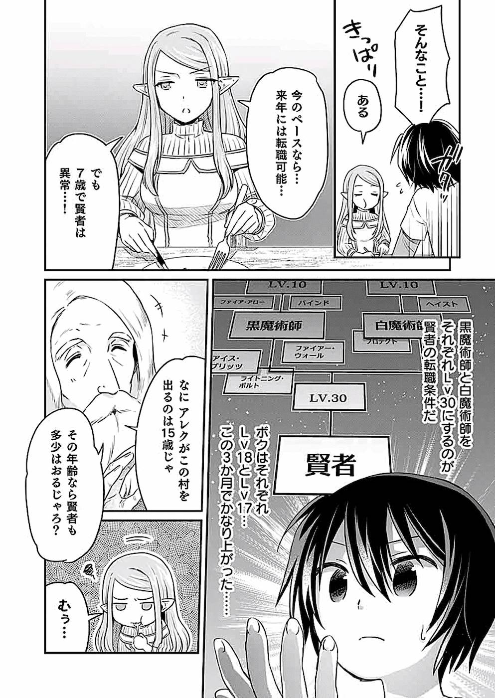 白のネクロマンサー ~死霊王への道~ Chap 3 - Next Chap 4