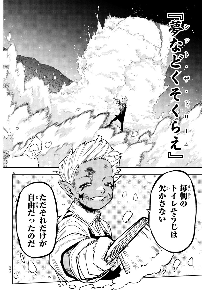 シャイ Chap 274 - Next Chap 275