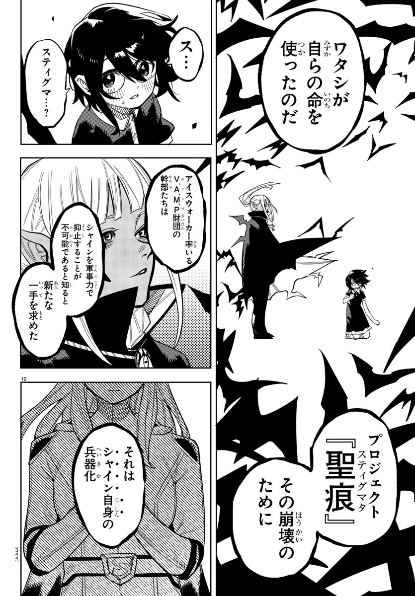 シャイ Chap 275 - Next Chap 276