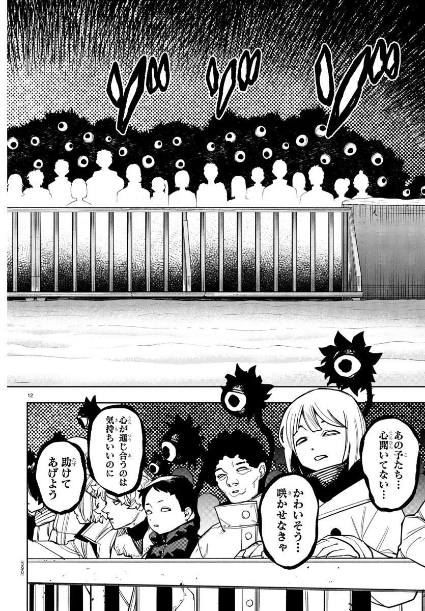 シャイ Chap 277 - Next Chap 278