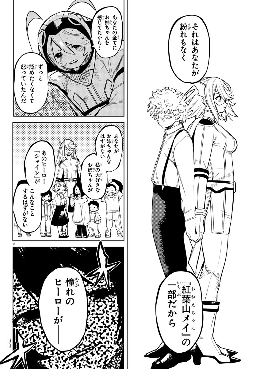 シャイ Chap 278 - Next Chap 279
