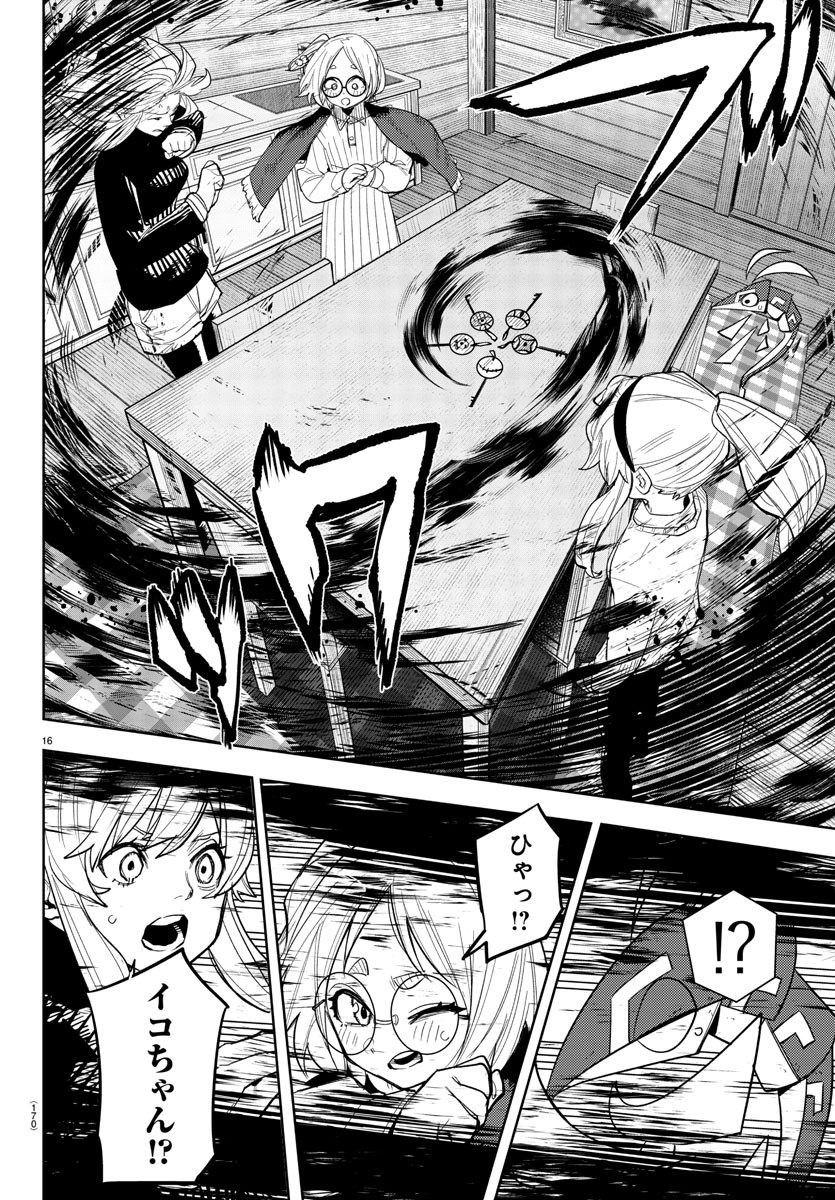 シャイ Chap 242 - Next Chap 243