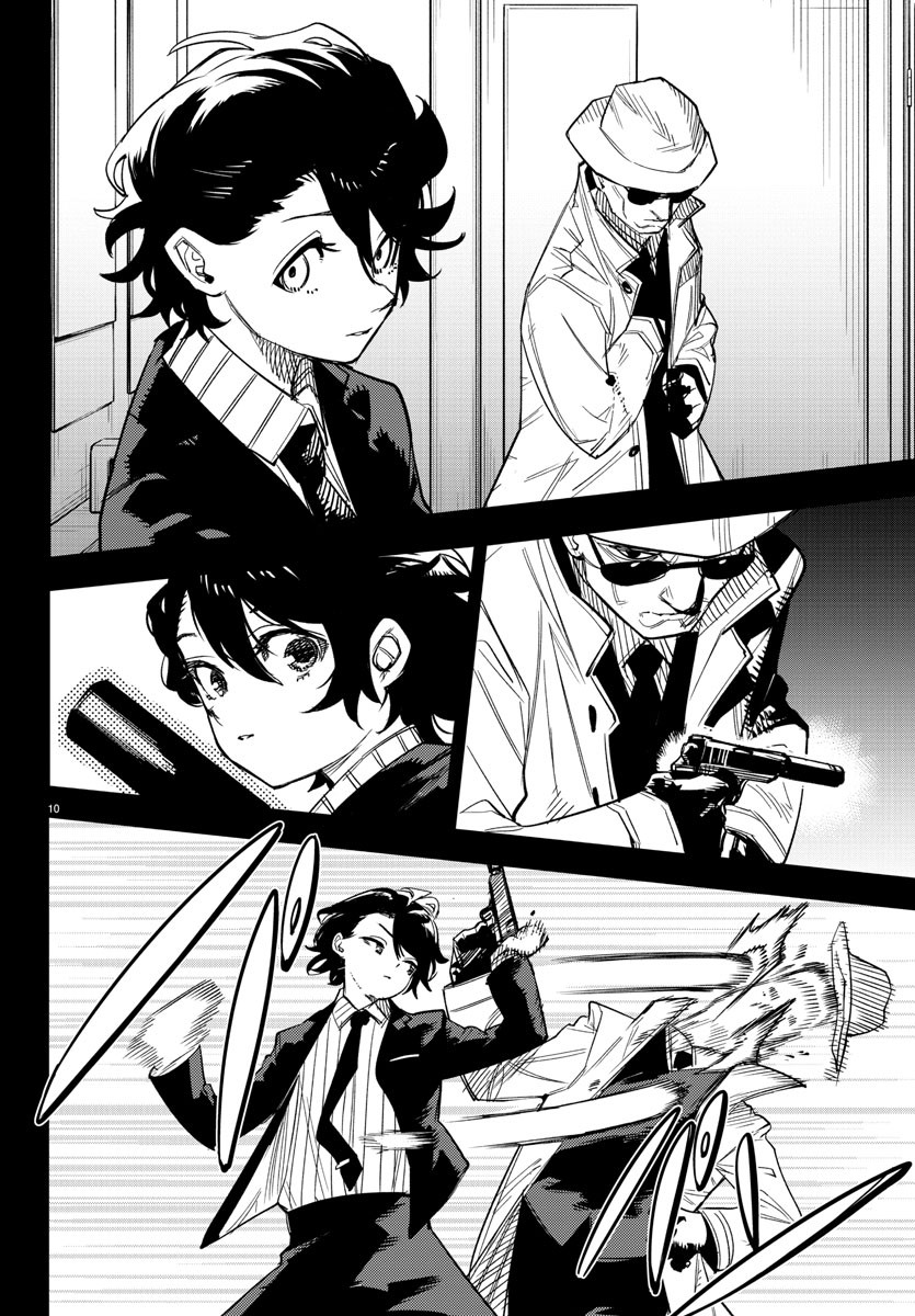 シャイ Chap 246 - Next Chap 247