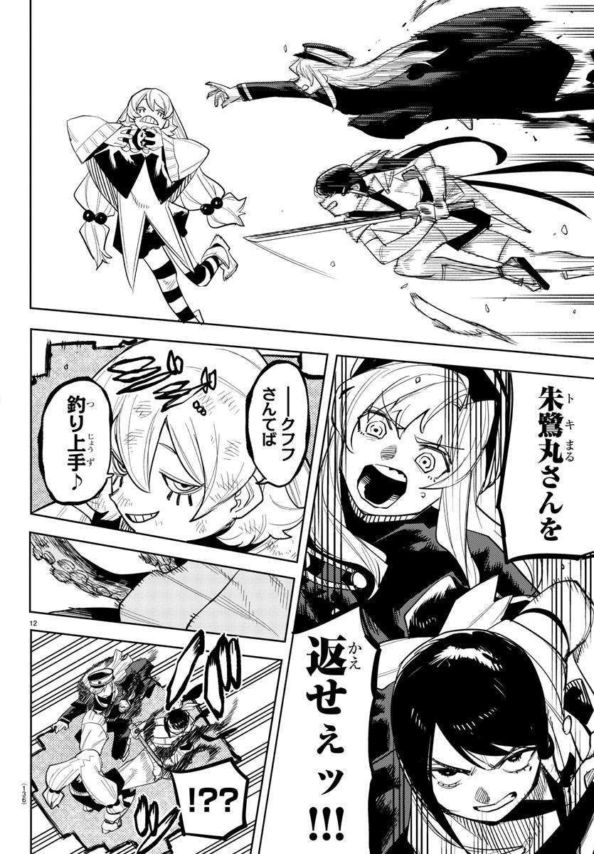 シャイ Chap 248 - Next Chap 249