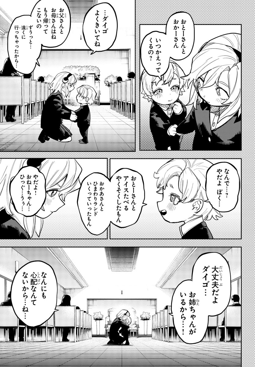 シャイ Chap 250 - Next Chap 251