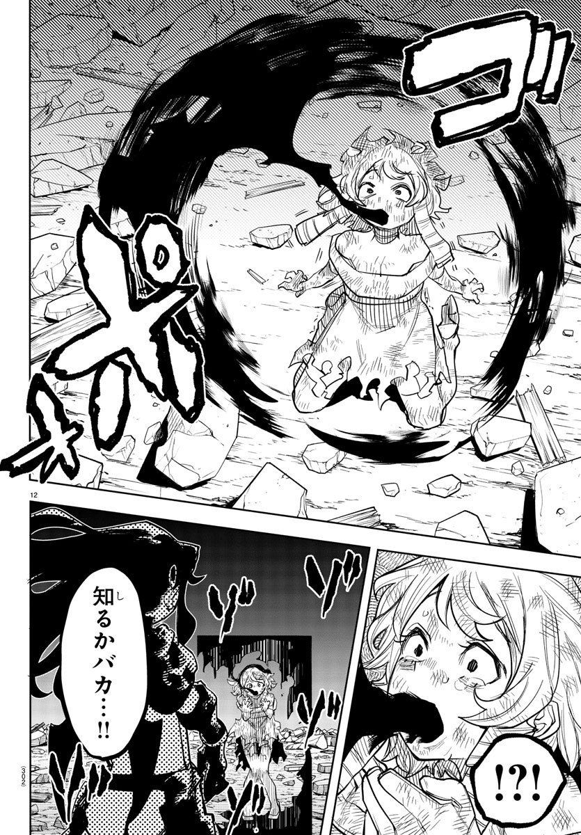 シャイ Chap 252 - Next Chap 253