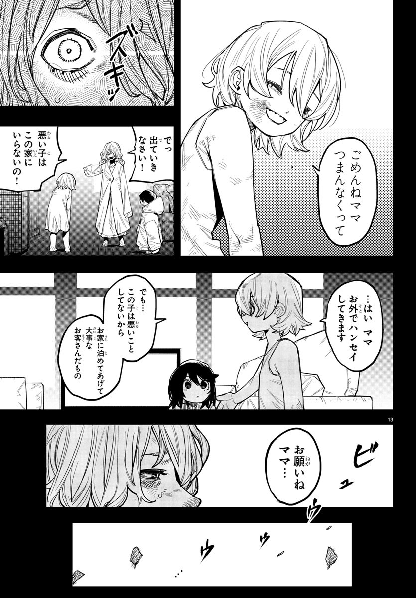 シャイ Chap 262 - Next Chap 263