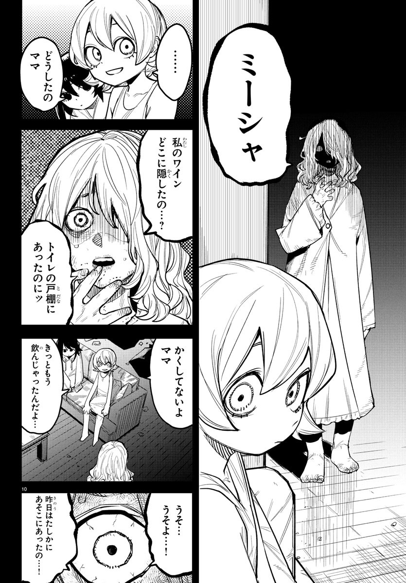 シャイ Chap 262 - Next Chap 263