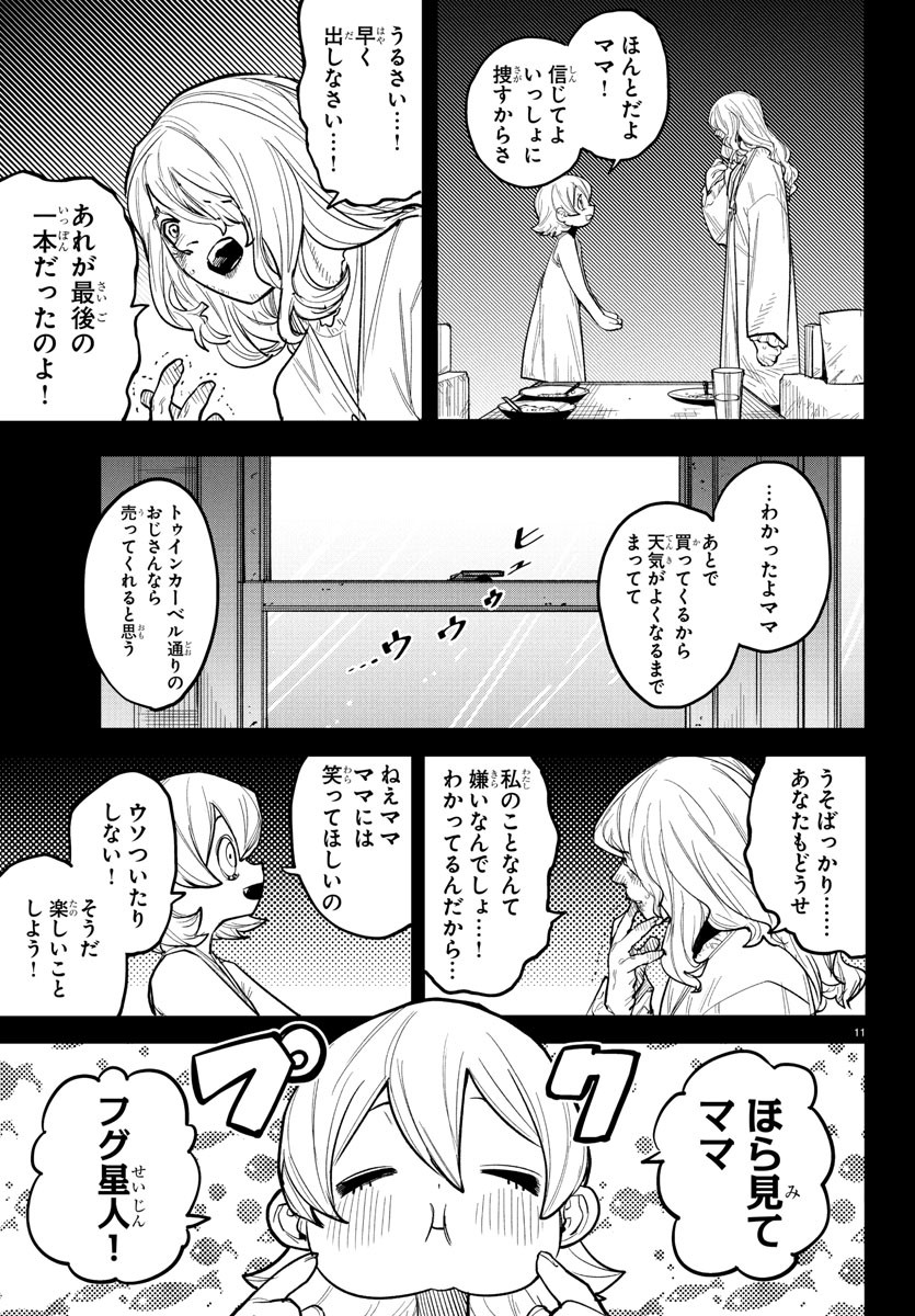 シャイ Chap 262 - Next Chap 263