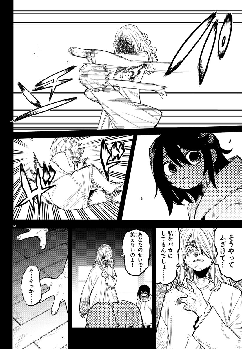 シャイ Chap 262 - Next Chap 263