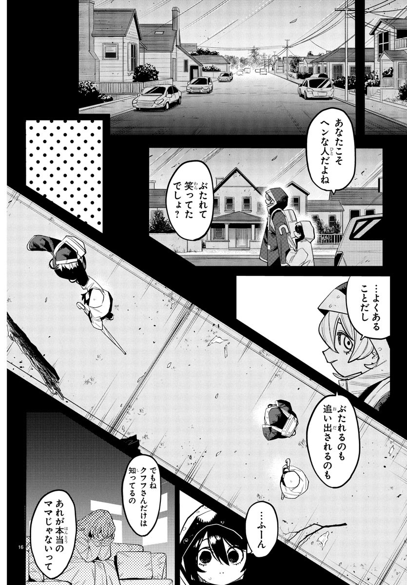 シャイ Chap 262 - Next Chap 263