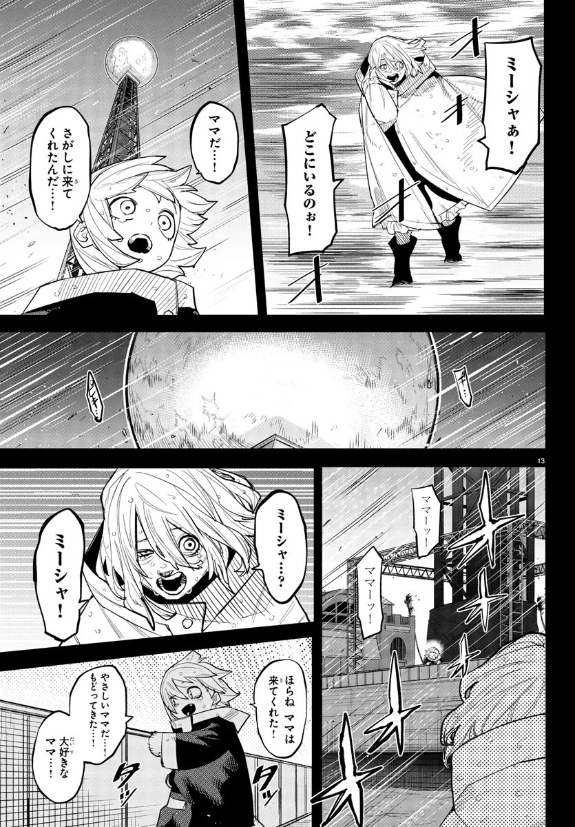 シャイ Chap 263 - Next Chap 264