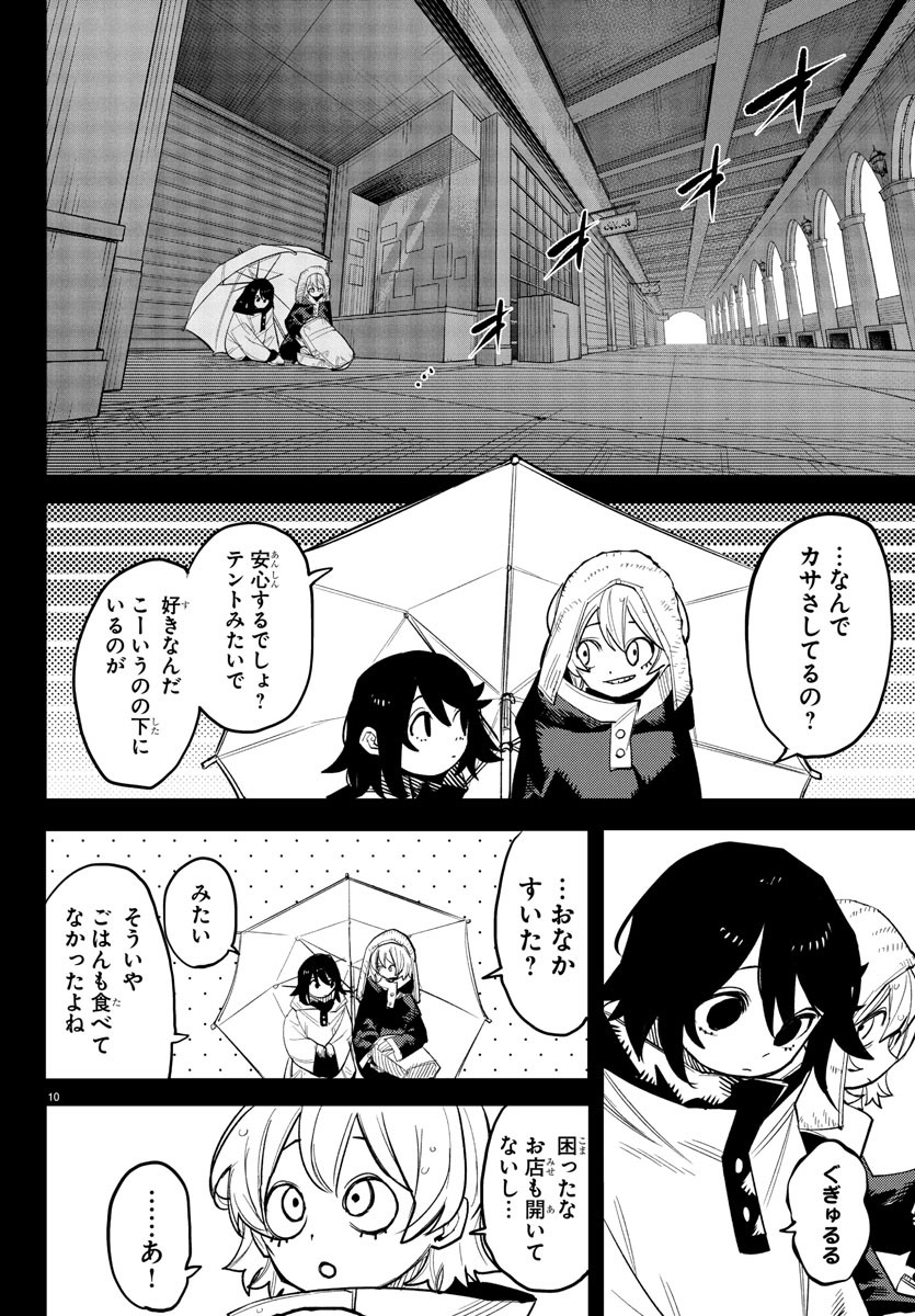 シャイ Chap 263 - Next Chap 264