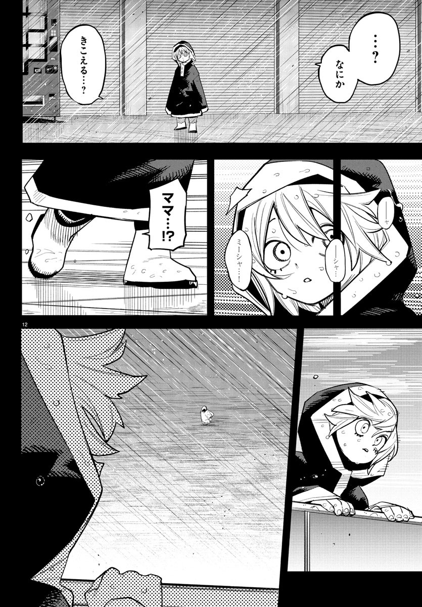 シャイ Chap 263 - Next Chap 264