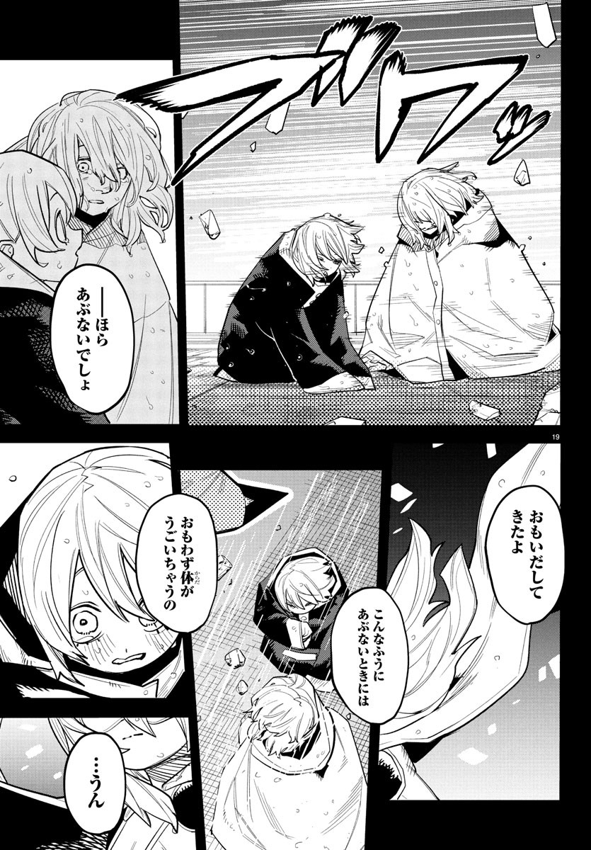 シャイ Chap 263 - Next Chap 264