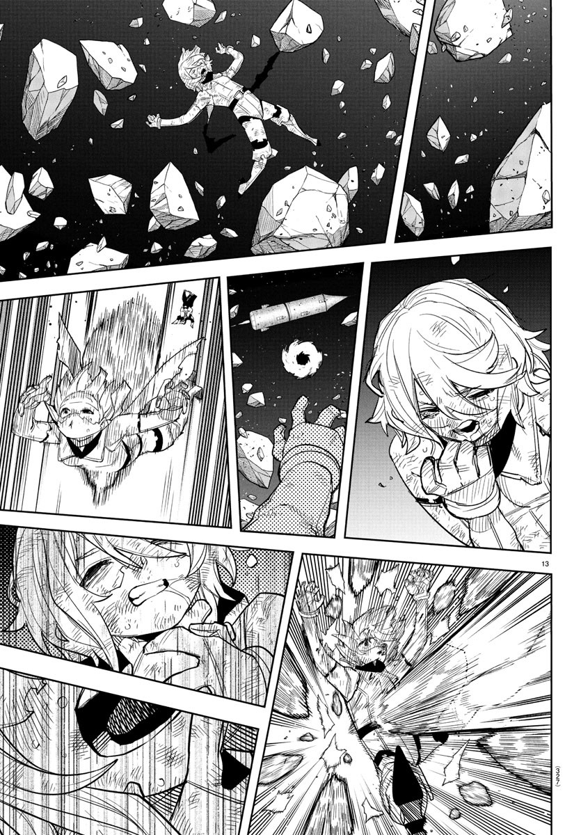 シャイ Chap 267 - Next Chap 268