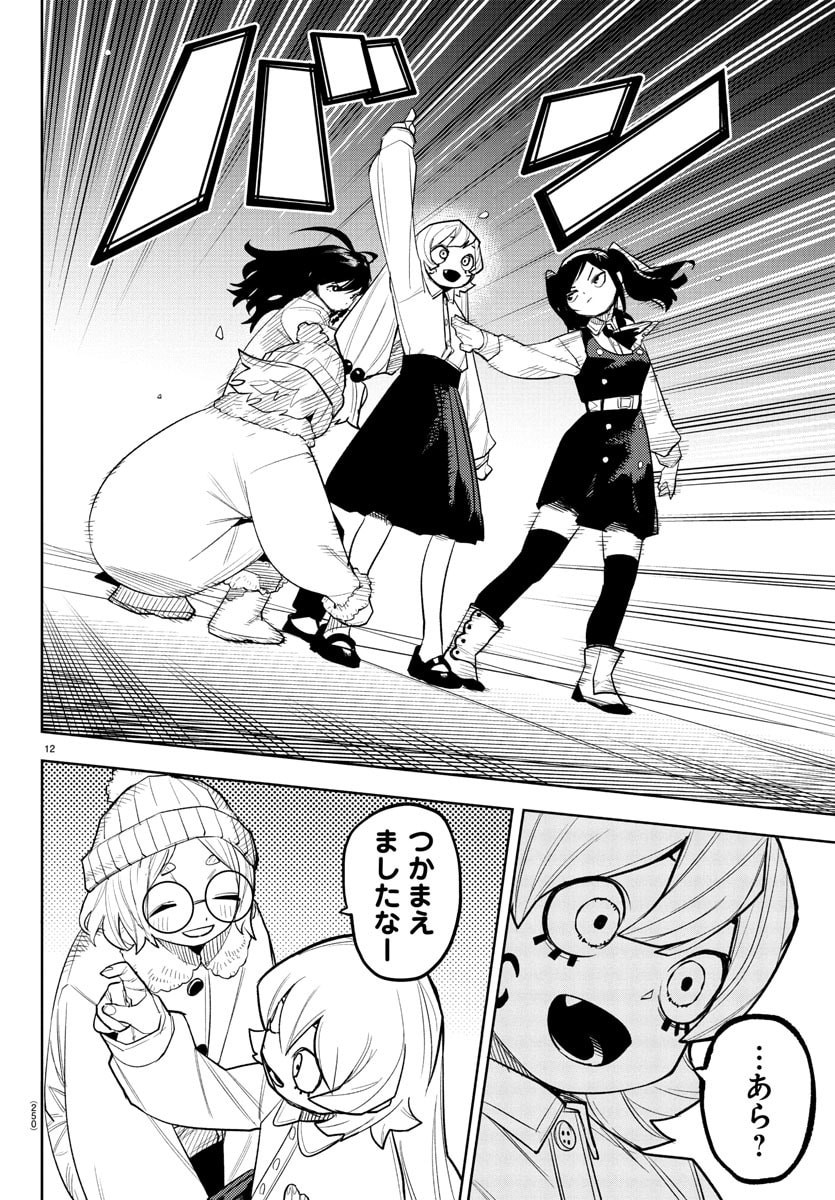 シャイ Chap 282 - Next Chap 283