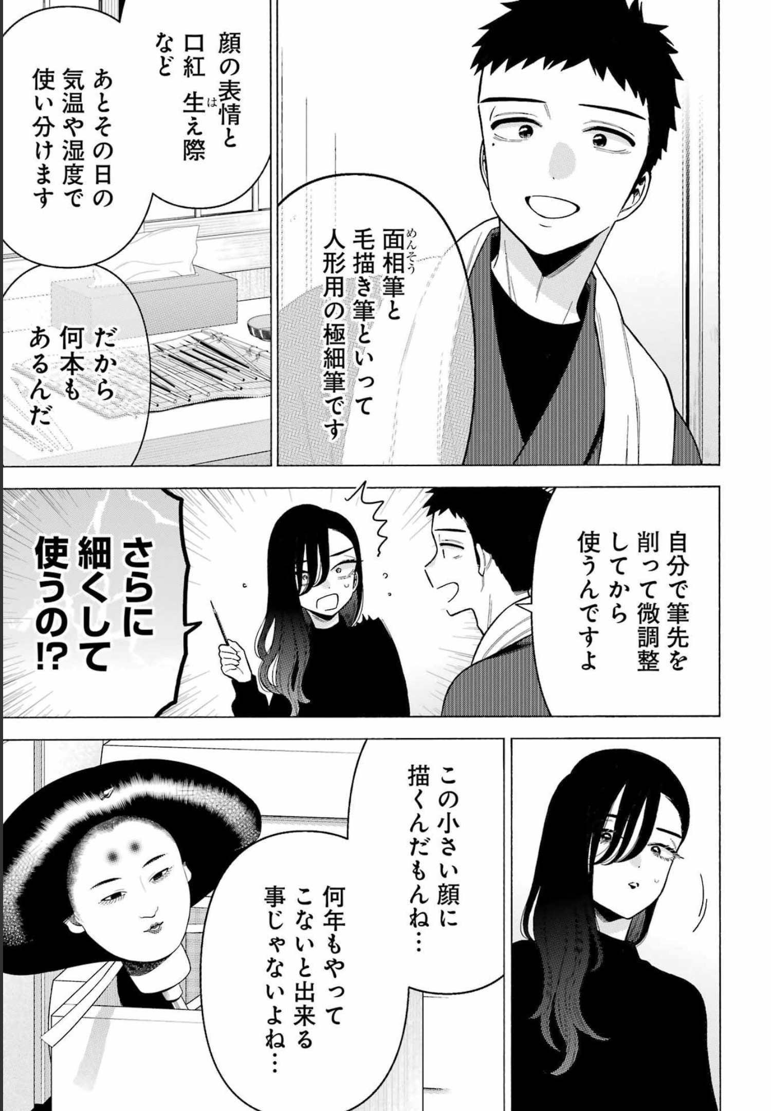 その着せ替え人形は恋をする Chap 78 - Next Chap 79