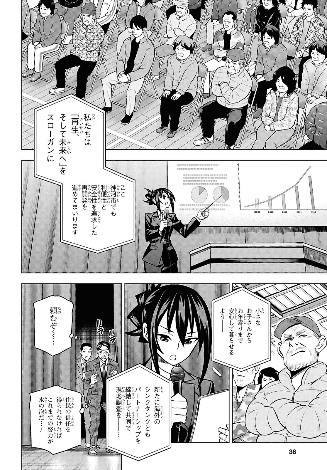 すべての人類を破壊する。それらは再生できない。 Chap 71 - Next Chap 72