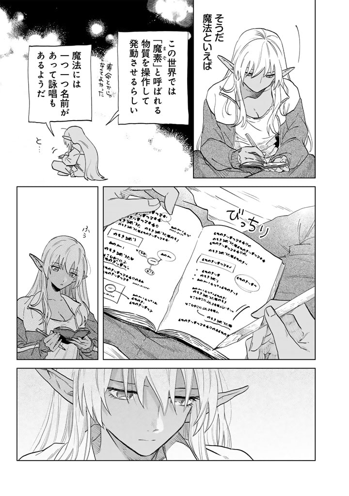 私の心はおじさんである Chap 1 - Next Chap 2