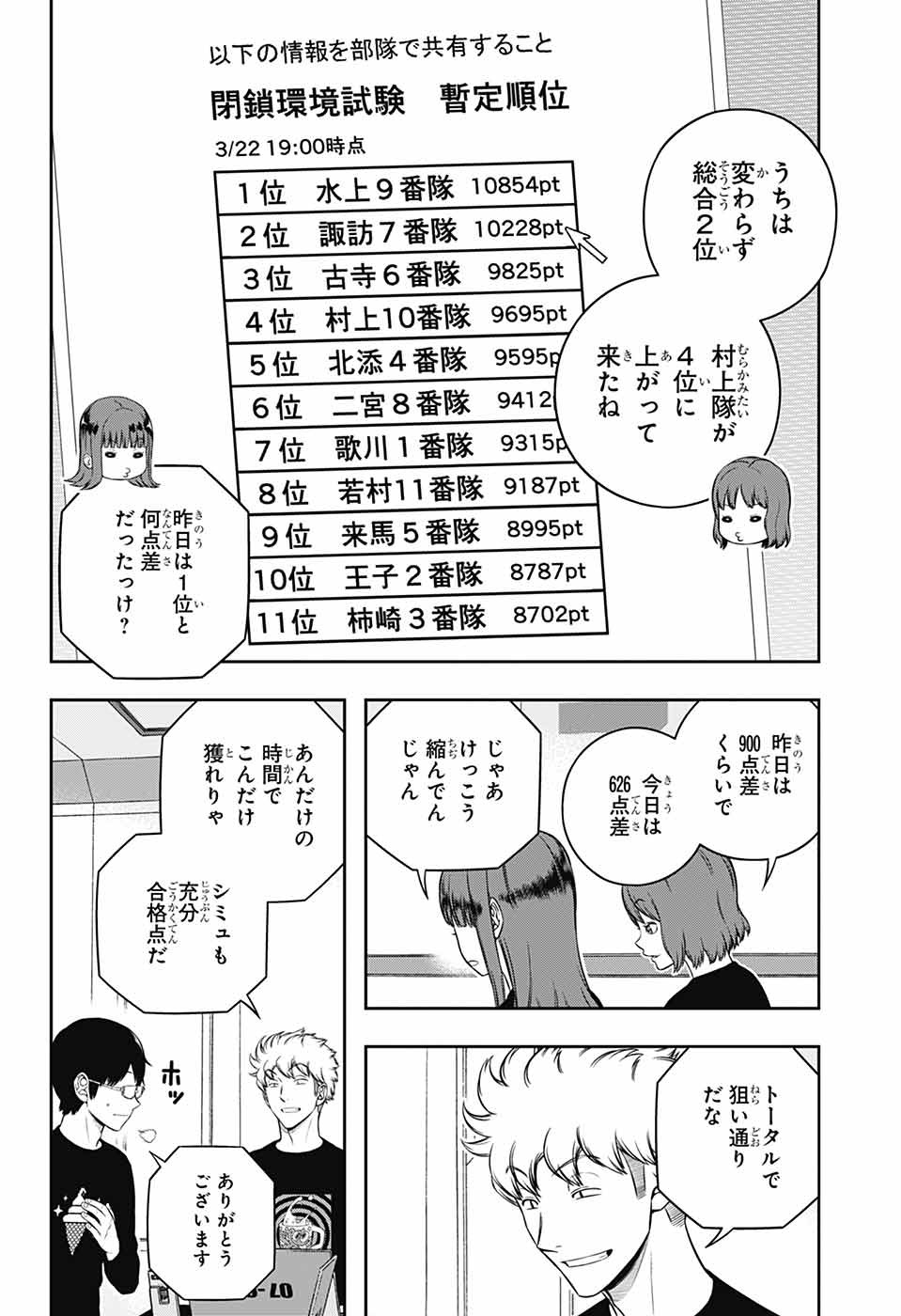 ワートリ Chap 249 - Next Chap 250