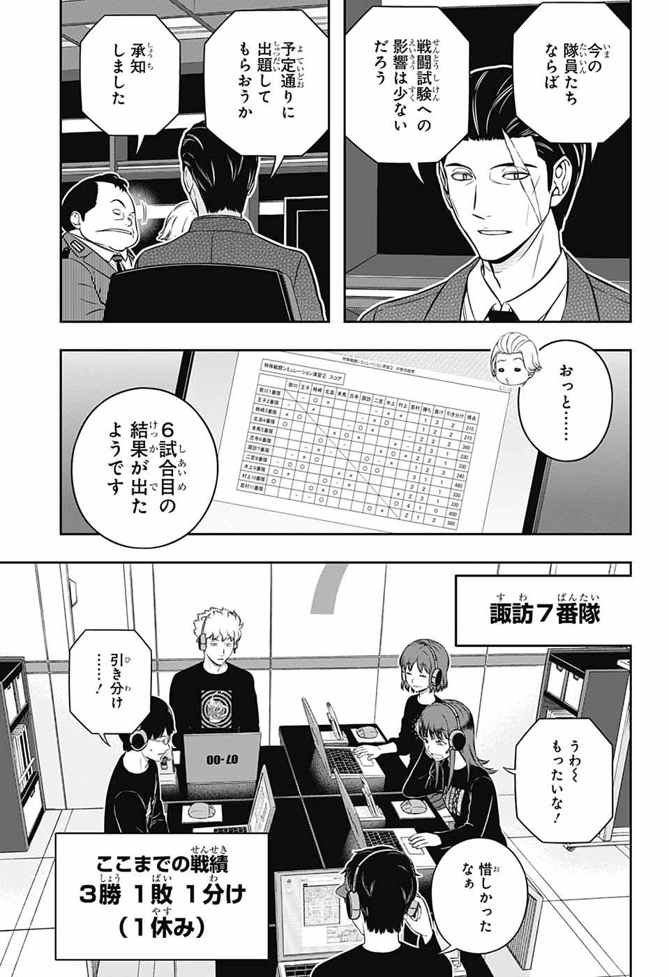ワートリ Chap 249 - Next Chap 250