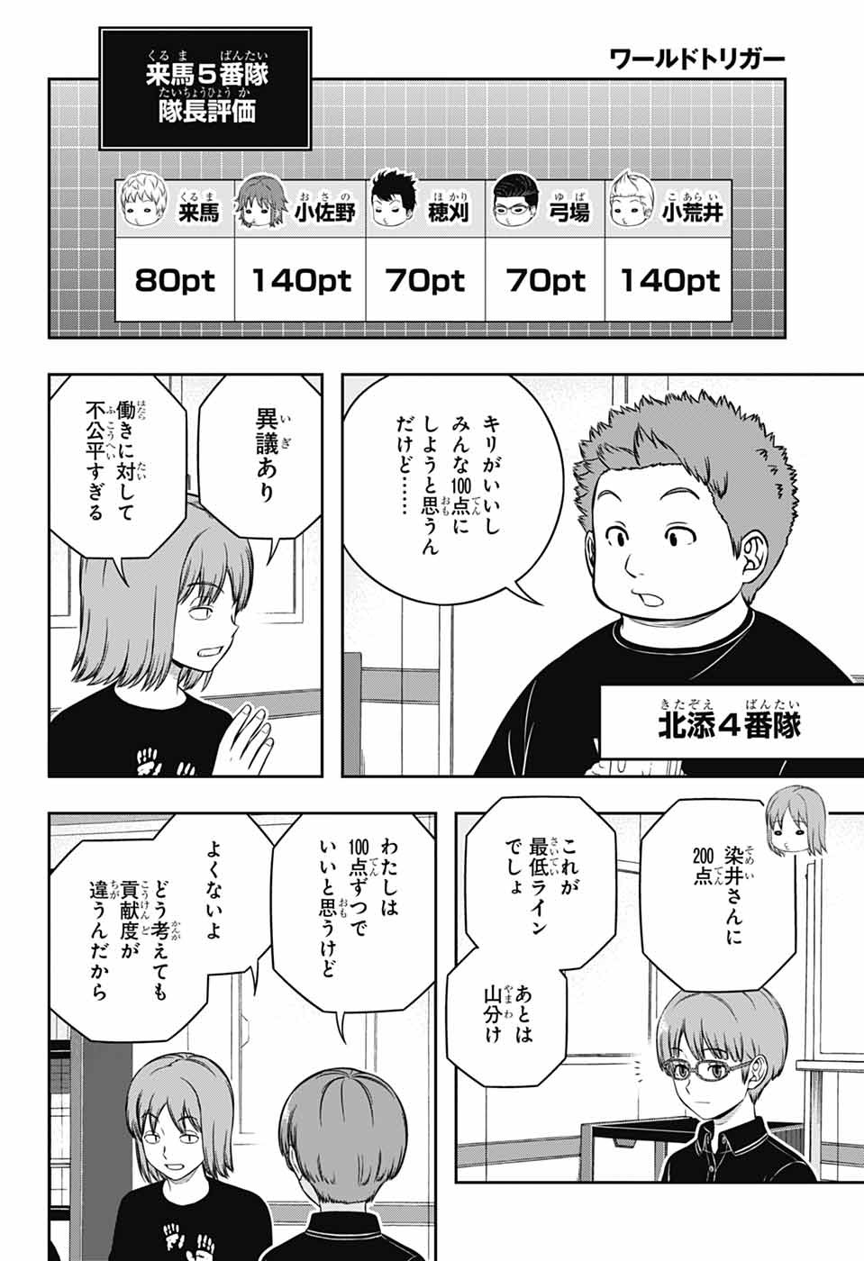 ワートリ Chap 254 - Next Chap 255