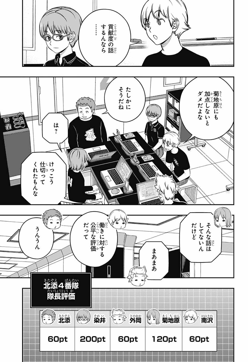 ワートリ Chap 254 - Next Chap 255