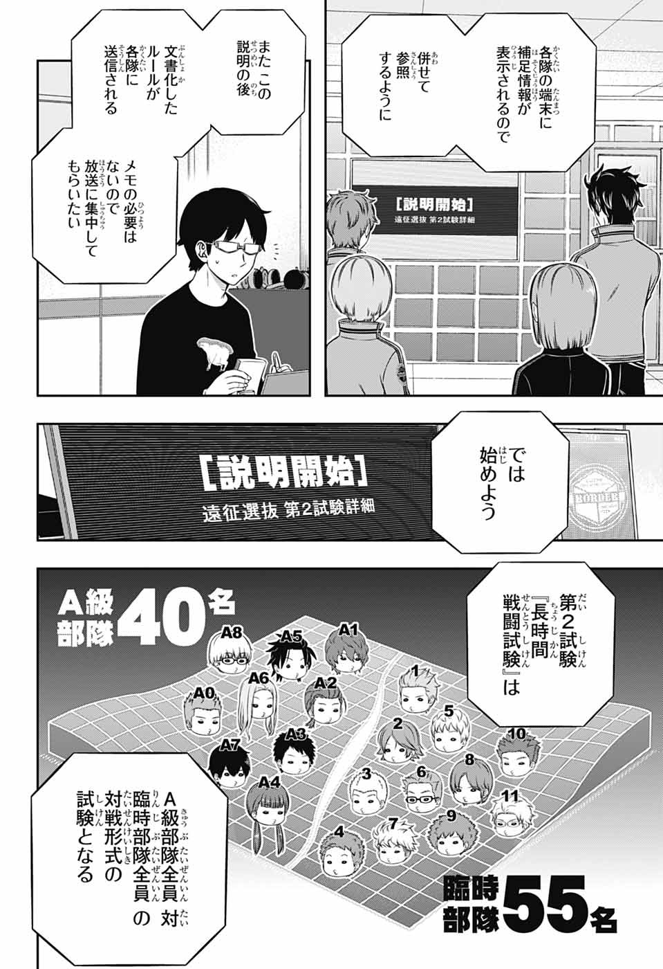 ワートリ Chap 256 - Next Chap 257