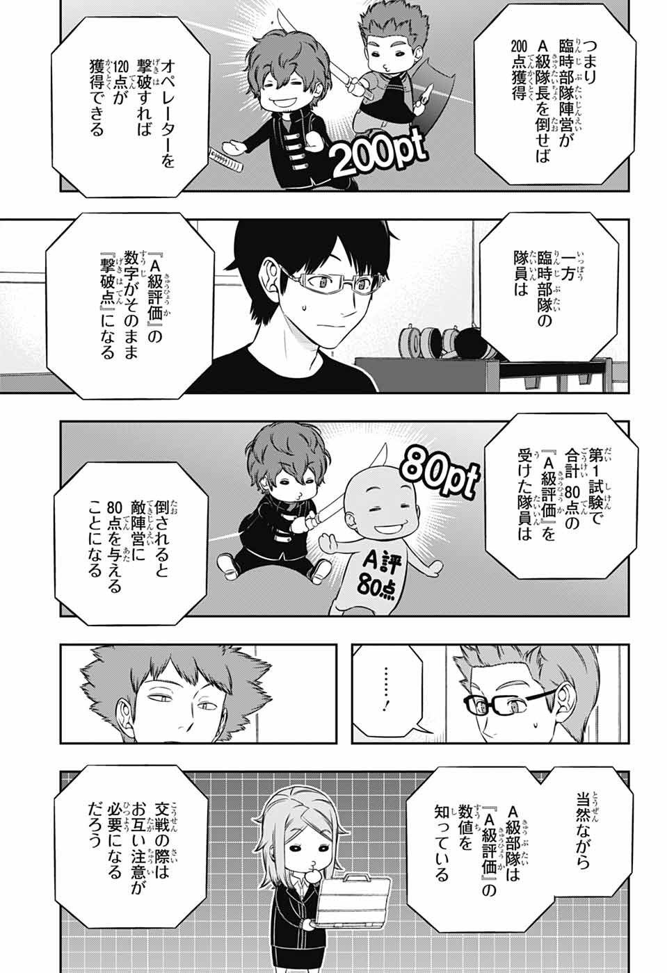 ワートリ Chap 256 - Next Chap 257