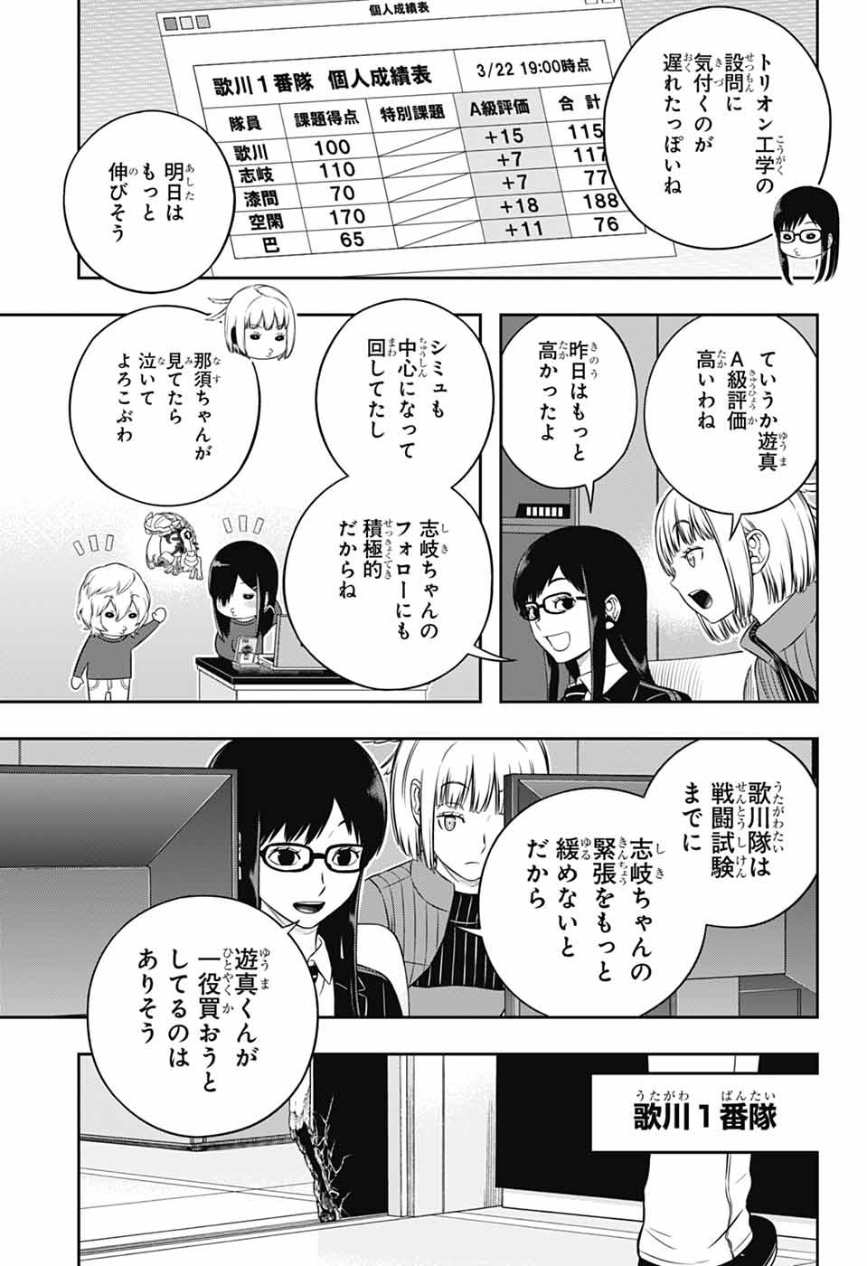 ワートリ Chap 250 - Next Chap 251