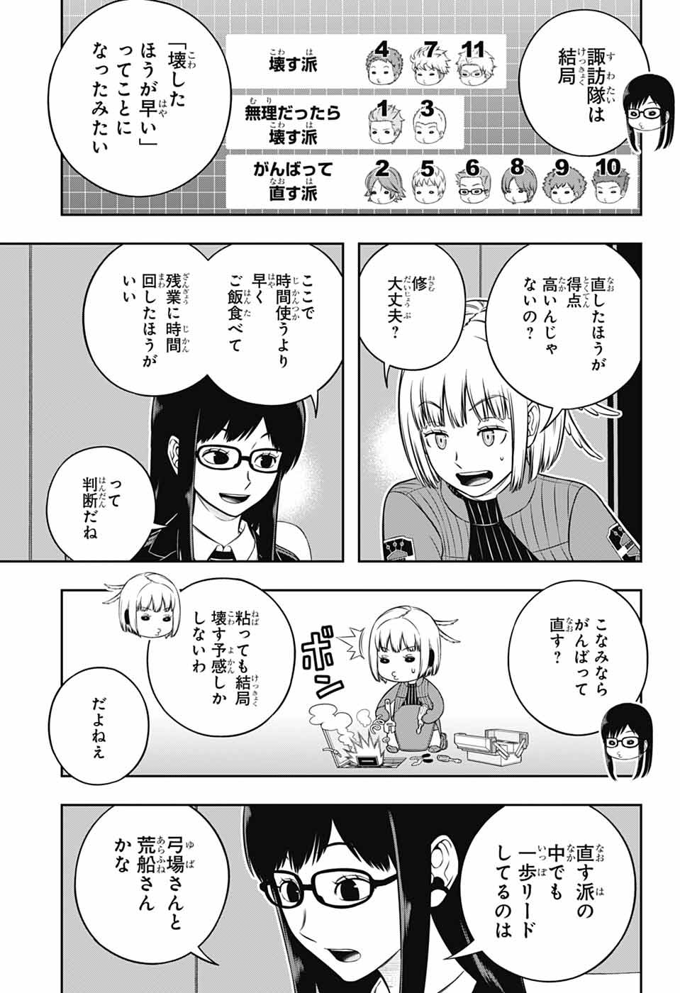 ワートリ Chap 250 - Next Chap 251
