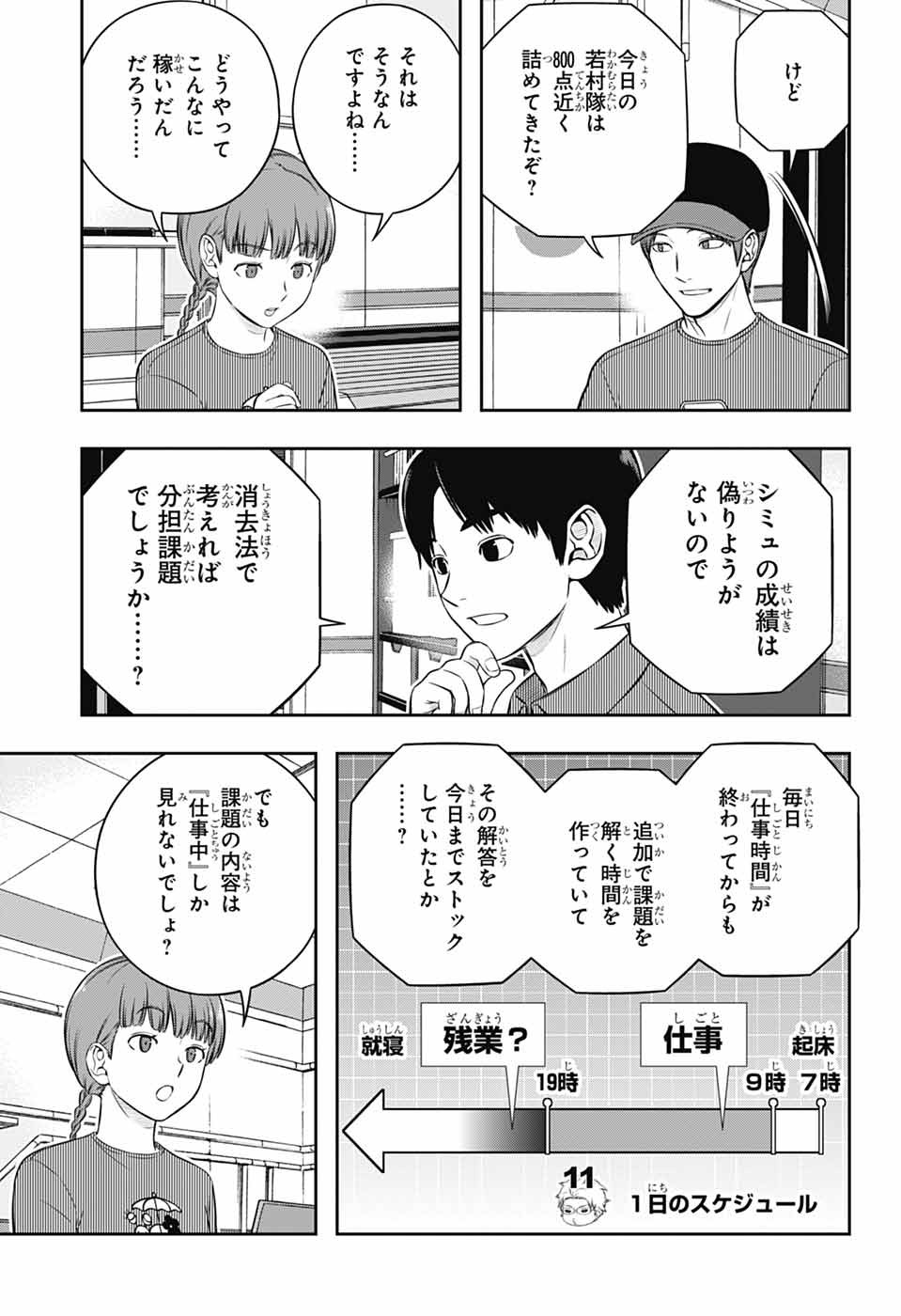 ワートリ Chap 251 - Next Chap 252
