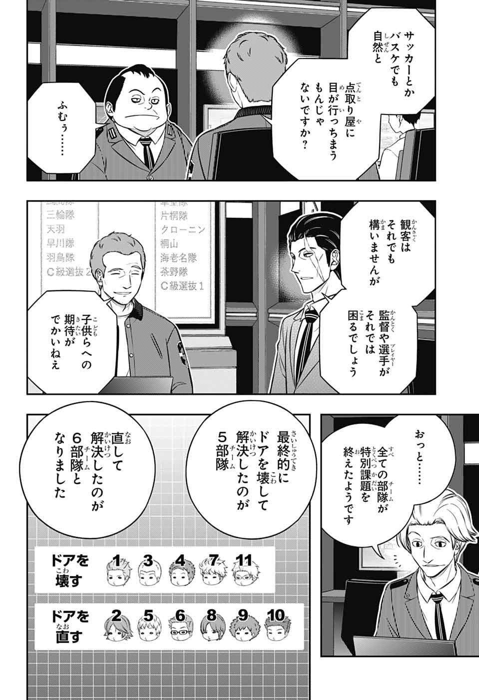 ワートリ Chap 252 - Next Chap 253