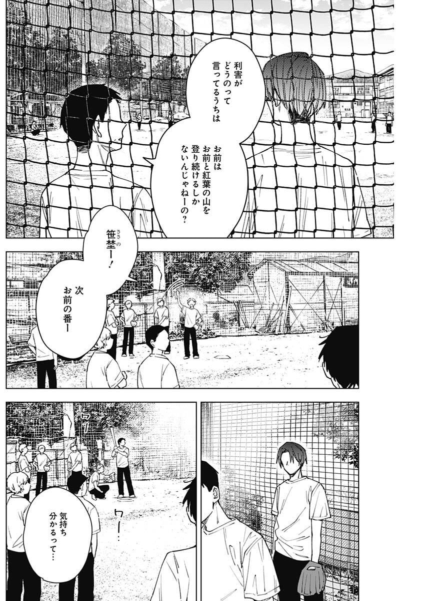 山劇 Chap 24 - Next Chap 25